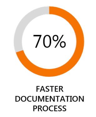 70-faster-documentation-process
