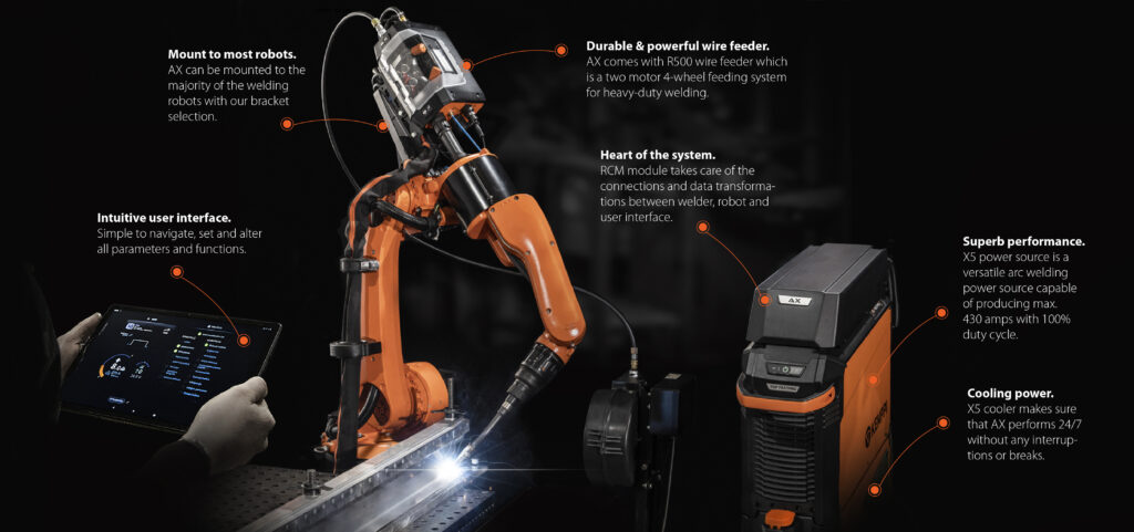 In this photo you can see different parts of a Kemppi AX MIG welder set. Mobile user interface, wire feeder, bracket, X5 FastMig welding power source with cooling unit and RCM module that connects robot and other system.
